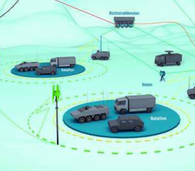 Das Projekt TK A modernisiert die Übertragungs- und Vernetzungsleistungen, um Einsätze in einem digitalisierten Gefechtsfeld mit hohem Operationstempo erfolgreich zu ermöglichen.