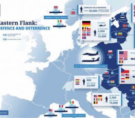 Das Stationierungskonzept der NATO auf einen Blick. Bild: NATO