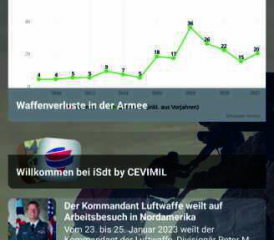 News rund um die Armee: In der App iSdt wird die Redaktion neu durch den CEVI Militär Service sichergestellt.