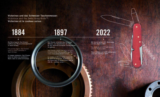 Das beliebte Schweizer Taschenmesser feiert seinen 125. Geburtstag.