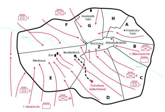 Schwarz: das deutsche Dispositiv mit dem Zentralsektor Z und den radialen Sektoren A–H. Rot: greifen die Russen an. Schwarz unterbrochen: der Weg vom Bendlerblock zu Tschuikows Gefechtsstand.